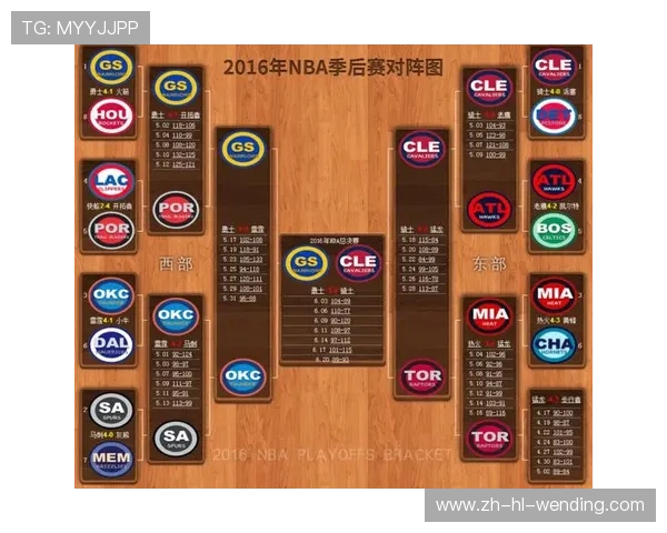 今日赛程NBA：获取当天NBA比赛的赛程安排与比赛时间