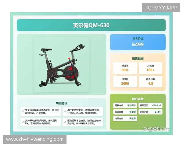 进口健身器材排行榜：品牌与口碑对比